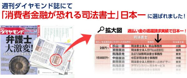 週刊ダイヤモンド誌の杉山事務所の掲載実績